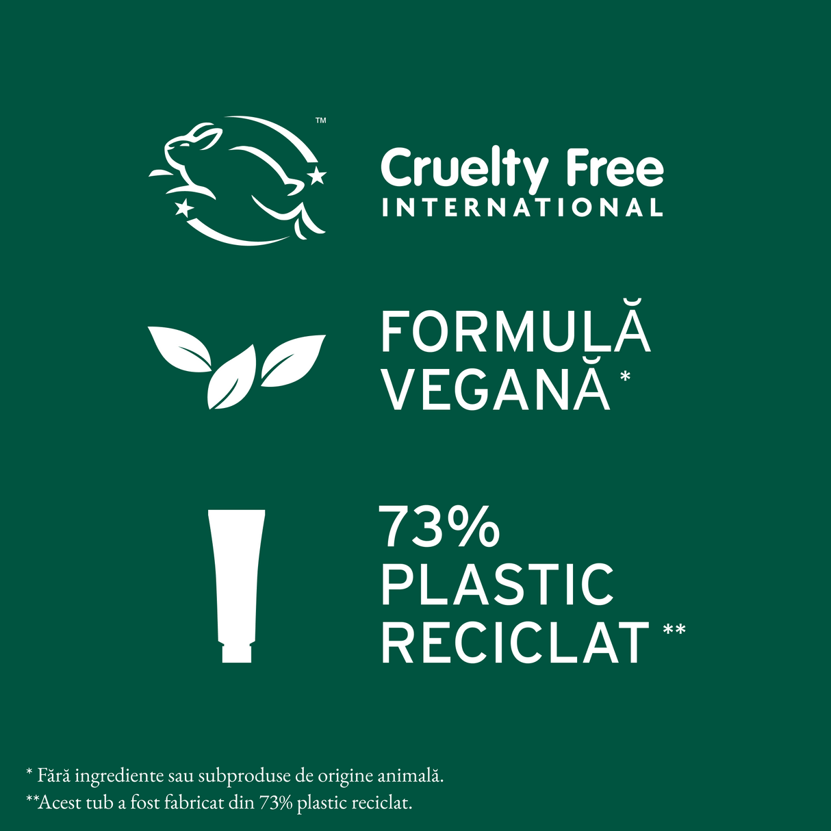 Biolage Full Rescue – Balsam fortifiant anti-cădere cu ulei de rozmarin și niacinamide – 236ml