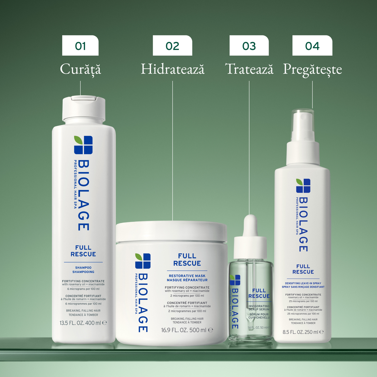 Biolage Full Rescue – Mască tratament fortifiantă împotriva căderii părului cu ulei de rozmarin și niacinamide – 500ml