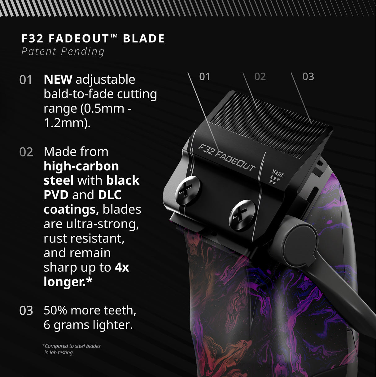 WAHL VAPOR Clipper Limited Edition – Mașină Profesională de Tuns Fade cu Lamă F32 FADEOUT™, Motor Brushless 8000RPM și Autonomie 150 min