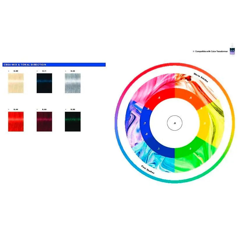 Indola Aditiv Vopsea PCC Crea-Mix 0.99 60ml