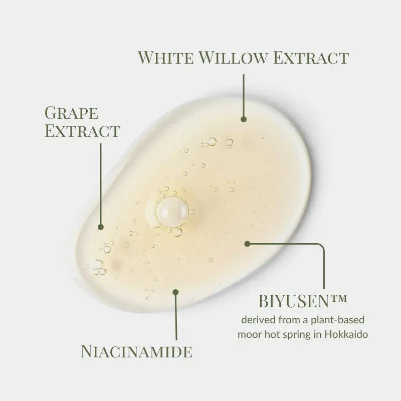 IREN Shizen Clearer Days 20ml – Ser anti-imperfecțiuni cu niacinamidă extract de struguri și Biyusen™ pentru piele