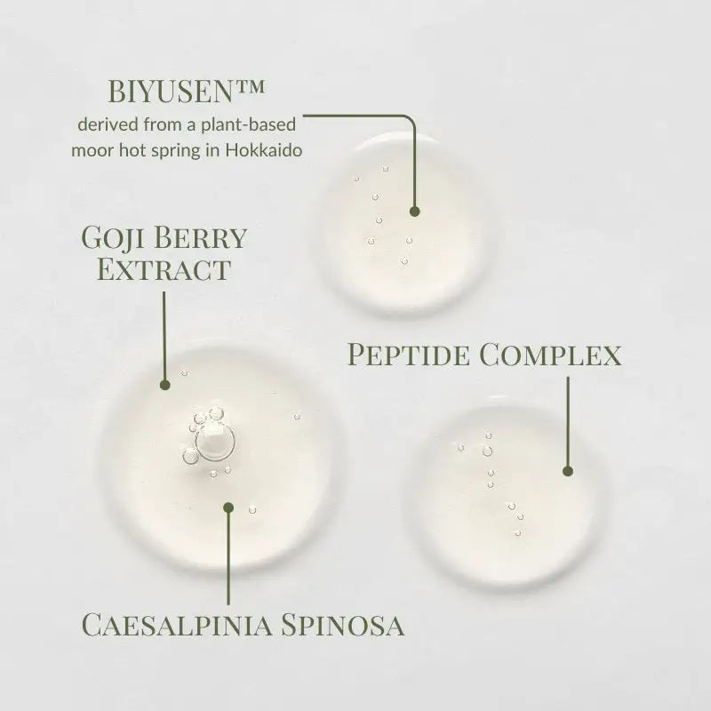 IREN Shizen Forever Young Serum 20ml – Ser facial anti-îmbătrânire cu peptide goji și apă termală BIYUSEN™