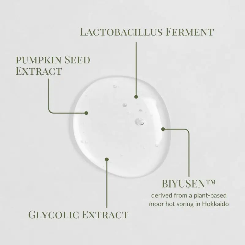 IREN Shizen Glow-Getter Renewal Serum 20ml – Ser facial exfoliant pentru pori dilatați puncte negre și piele ternă