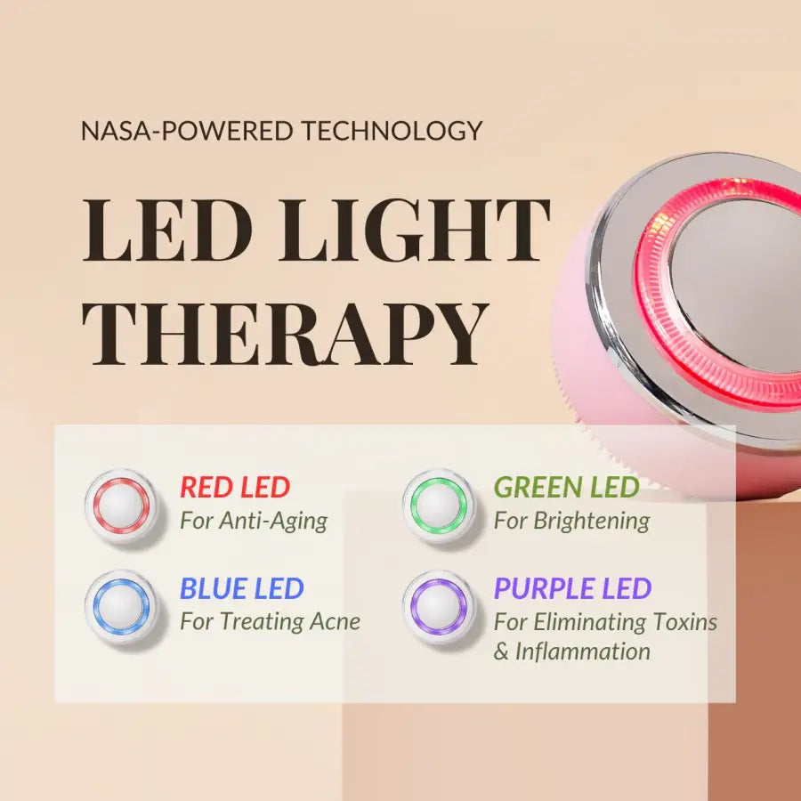 IREN Shizen LEDSKIN GENIE PRO – Perie de Curățare 4 în 1 de Lux cu Terapie LED Masaj EMS și Tehnologie Japoneză
