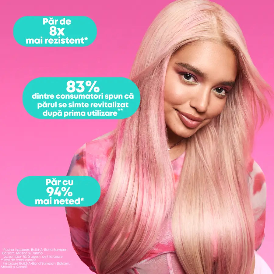 Matrix Instacure Build-A-Bond Mighty Bonds – Șampon Reparator pentru Păr Deteriorat 300ml - Păr