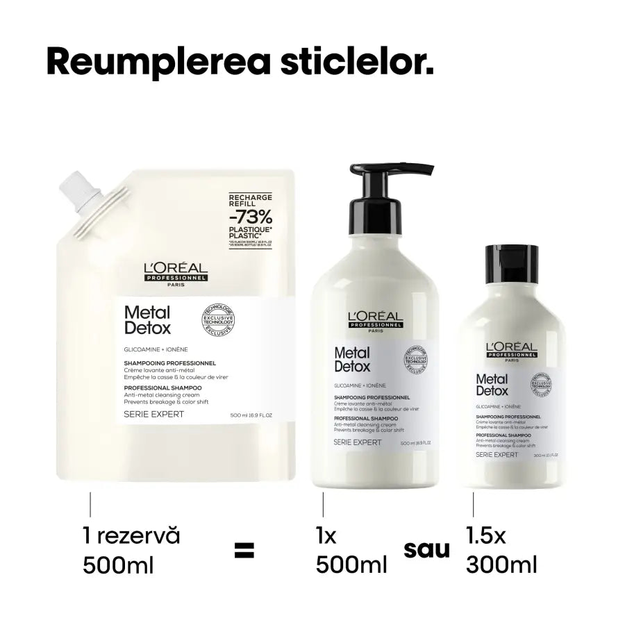 Șampon-Cremă Profesional L’Oréal Professionnel Metal Detox – Curățare Profundă a Metalelor Strălucire & Protecție