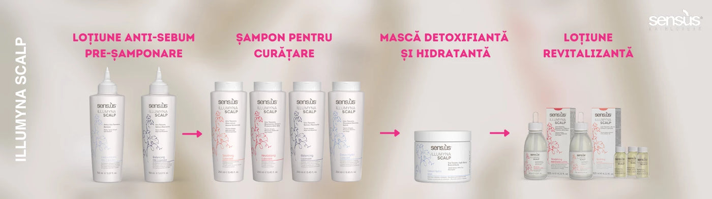 Gama Sensus Illumyna Scalp pentru îngrijirea scalpului: loțiuni, șampon, mască, tratament