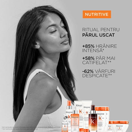 Kérastase Nutritive