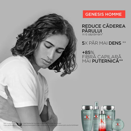 Kérastase Genesis Homme