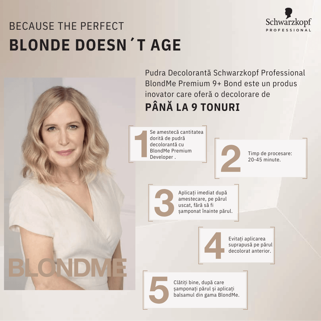 Schwarzkopf Professional BlondMe Pudra Decoloranta Premium 9+ Bond 450gr