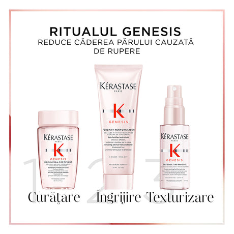 Kerastase Genesis Discovery Set Cadou Șampon 80ml+Balsam 75ml+Protecție termică 45ml