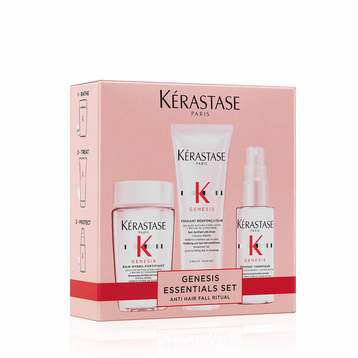 Kerastase Genesis Discovery Set Cadou Șampon 80ml+Balsam 75ml+Protecție termică 45ml