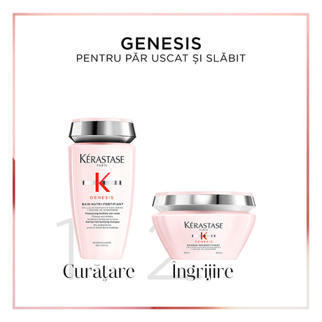 Kerastase Genesis Set Cadou Șampon 250ml+Mască 200ml