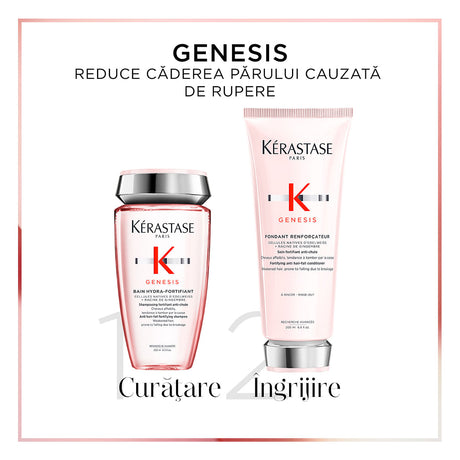 Kerastase Genesis Set Cadou Șampon 250ml+Balsam 250ml