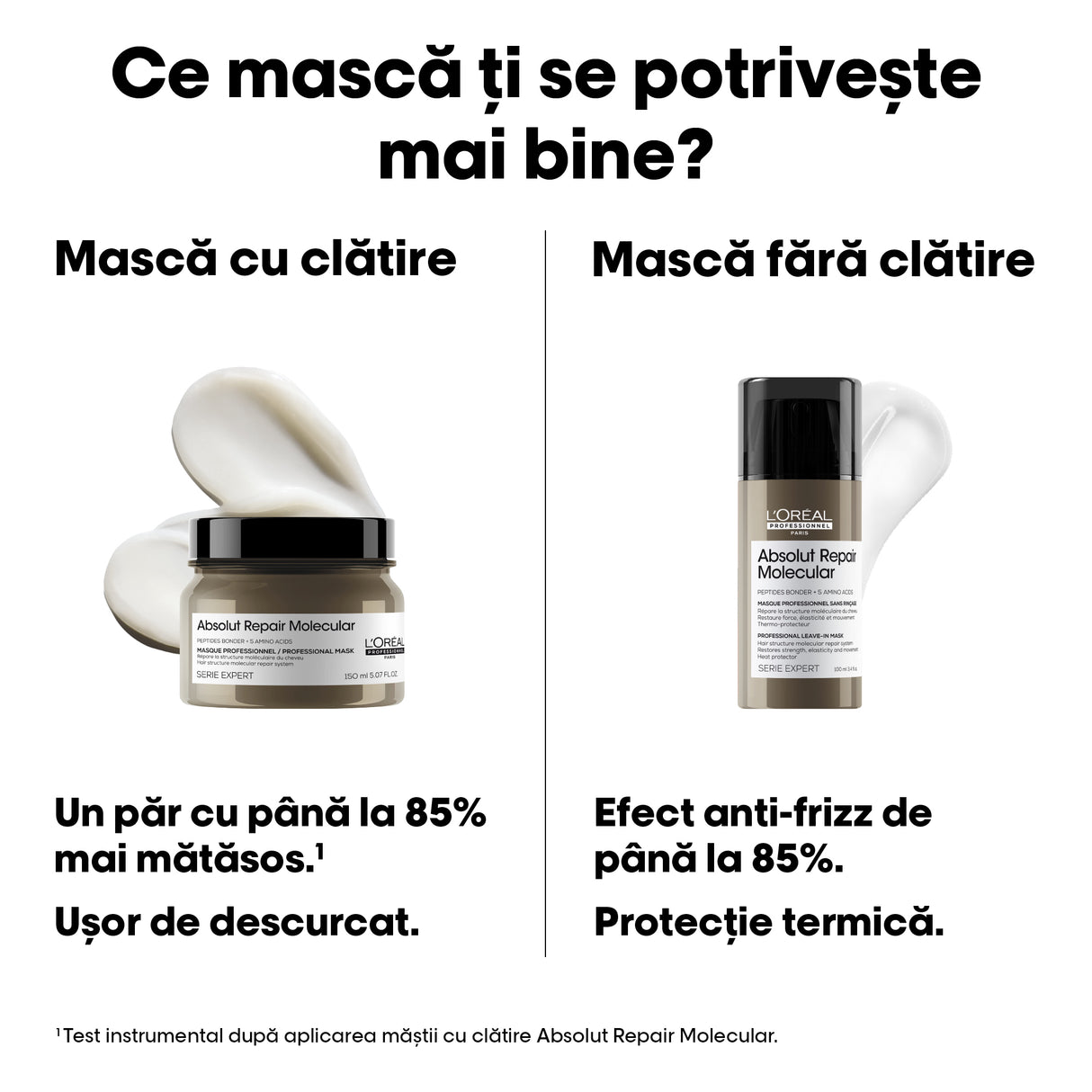 L’Oréal Professionnel Absolut Repair Molecular – Mască concentrată pentru păr deteriorat, cu 5 aminoacizi & peptide, 150ml