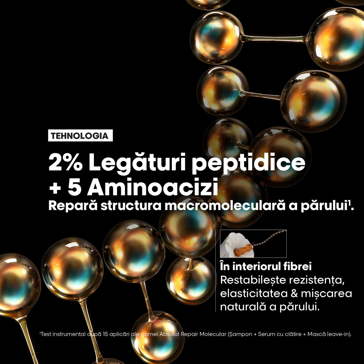 L’Oréal Professionnel Absolut Repair Molecular – Mască concentrată pentru păr deteriorat, cu 5 aminoacizi & peptide, 150ml