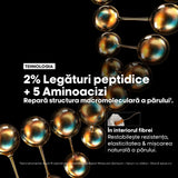 L’Oréal Professionnel Absolut Repair Molecular – Mască concentrată pentru păr deteriorat, cu 5 aminoacizi & peptide, 150ml