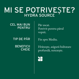 Biolage Hydra Source – Balsam Hidratant cu Aloe Vera și Acid Hialuronic pentru Toate Tipurile de Păr 236 ml