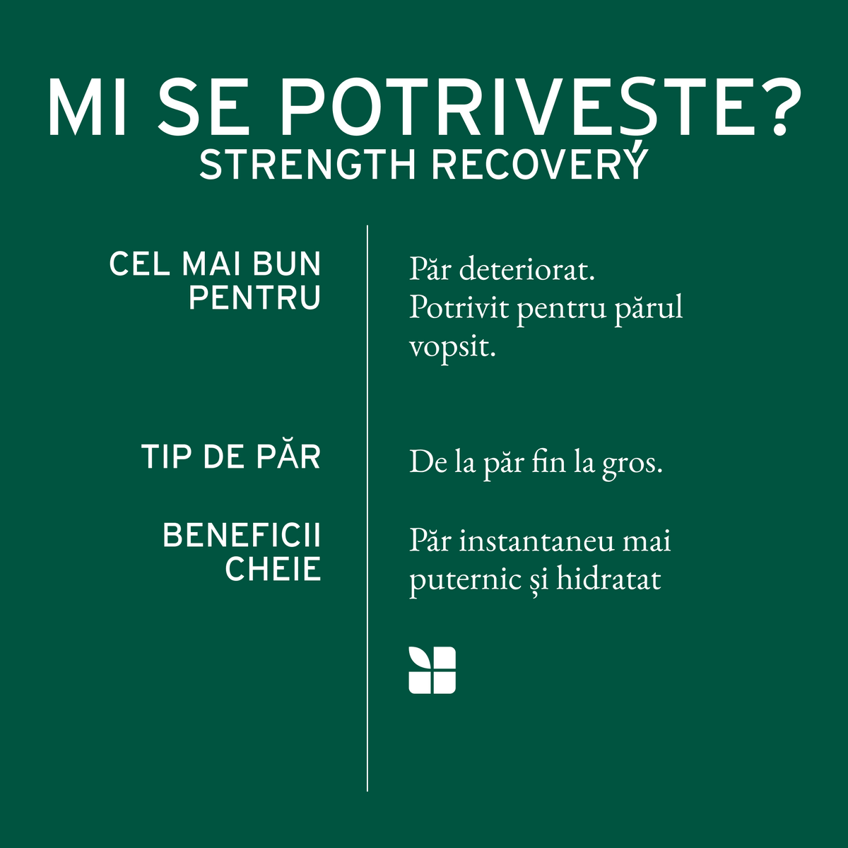 Biolage Strength Recovery Balsam 236 ml