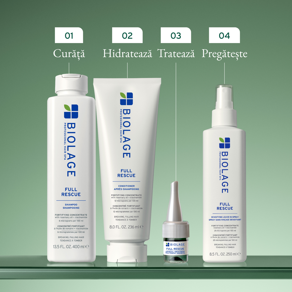 Biolage Full Rescue – Balsam fortifiant anti-cădere cu ulei de rozmarin și niacinamide – 236ml