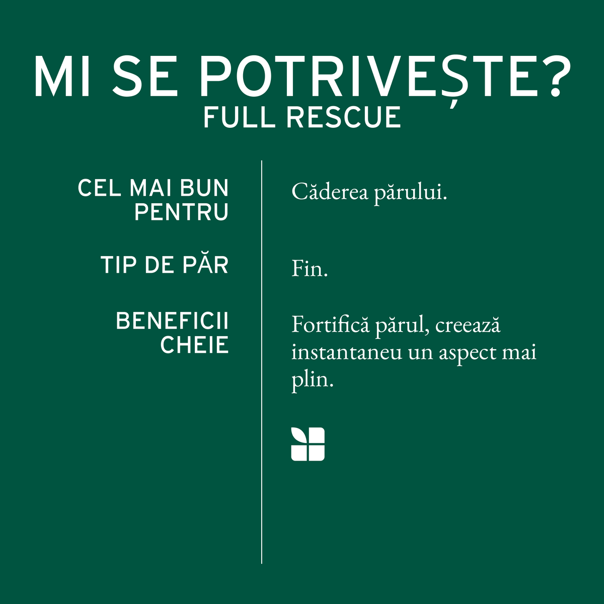 Biolage Full Rescue Mască de păr 500 ml