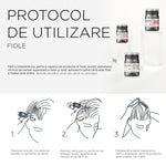 Kérastase Densifique Cure Densité Tratament pentru scalp 10 x 6 ml