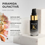 Kérastase Chronologiste Overnight Youth Serum Ser de noapte
