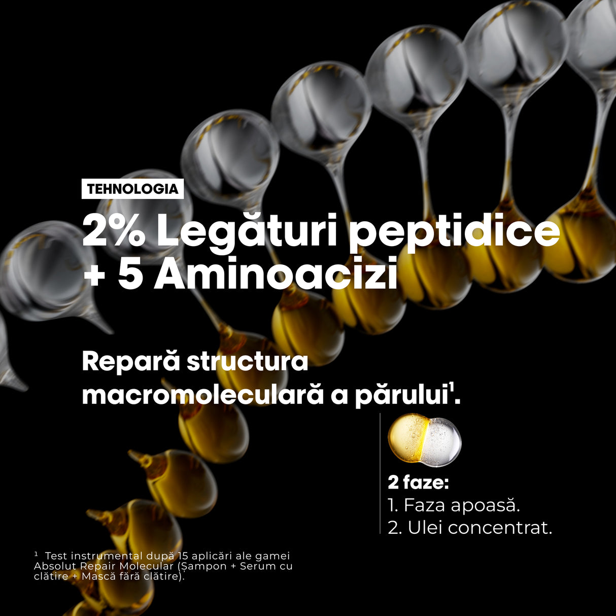 Ulei bifazic de păr L’Oréal Professionnel Absolut Repair Molecular – Anti-Frizz, Hranire Intensă & 100h Strălucire