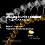 L'Oréal Professionnel Absolut Repair Molecular Ulei bifazic