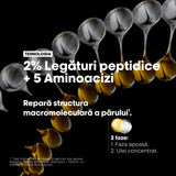 Ulei bifazic de păr L’Oréal Professionnel Absolut Repair Molecular – Anti-Frizz, Hranire Intensă & 100h Strălucire