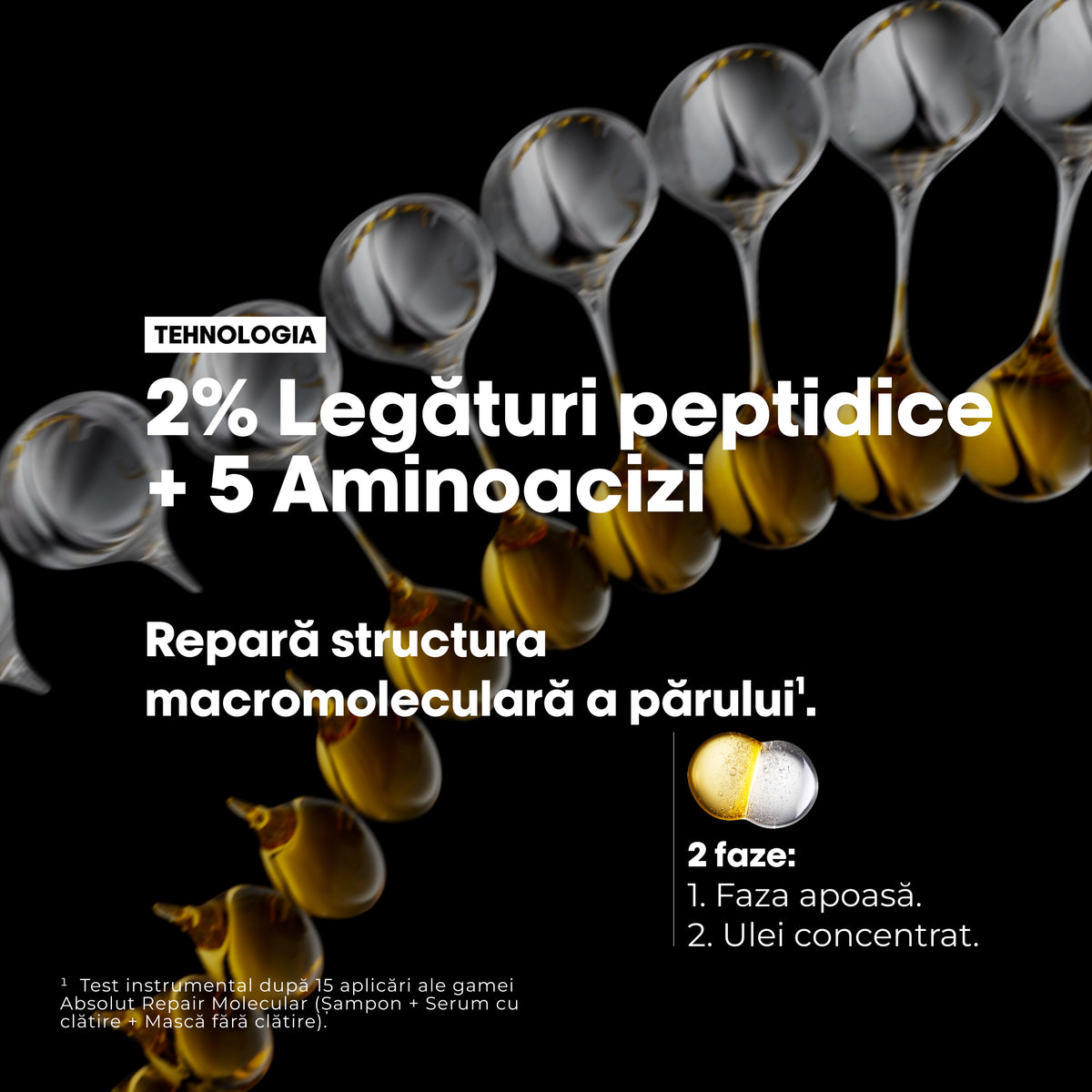 L'Oréal Professionnel Absolut Repair Molecular Ulei bifazic
