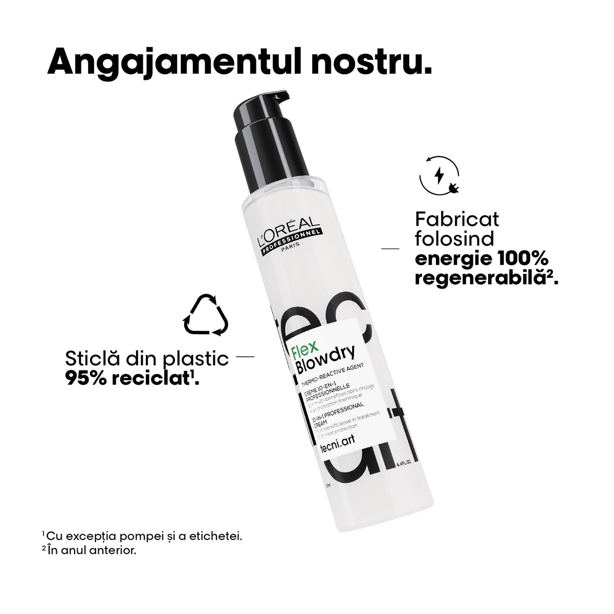 L'Oréal Professionnel Tecni.Art Flex Blowdry Cremă pre-styling 150 ml