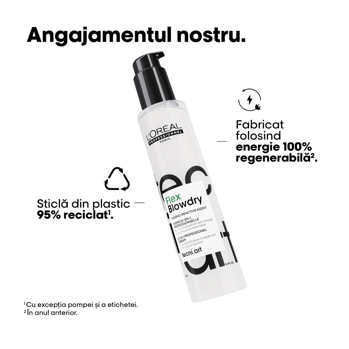 L’Oréal Professionnel Tecni.Art Flex Blowdry – Cremă Profesională Leave‑in 10‑în‑1 cu Protecție Termică, Fără Siliconi 190 ml