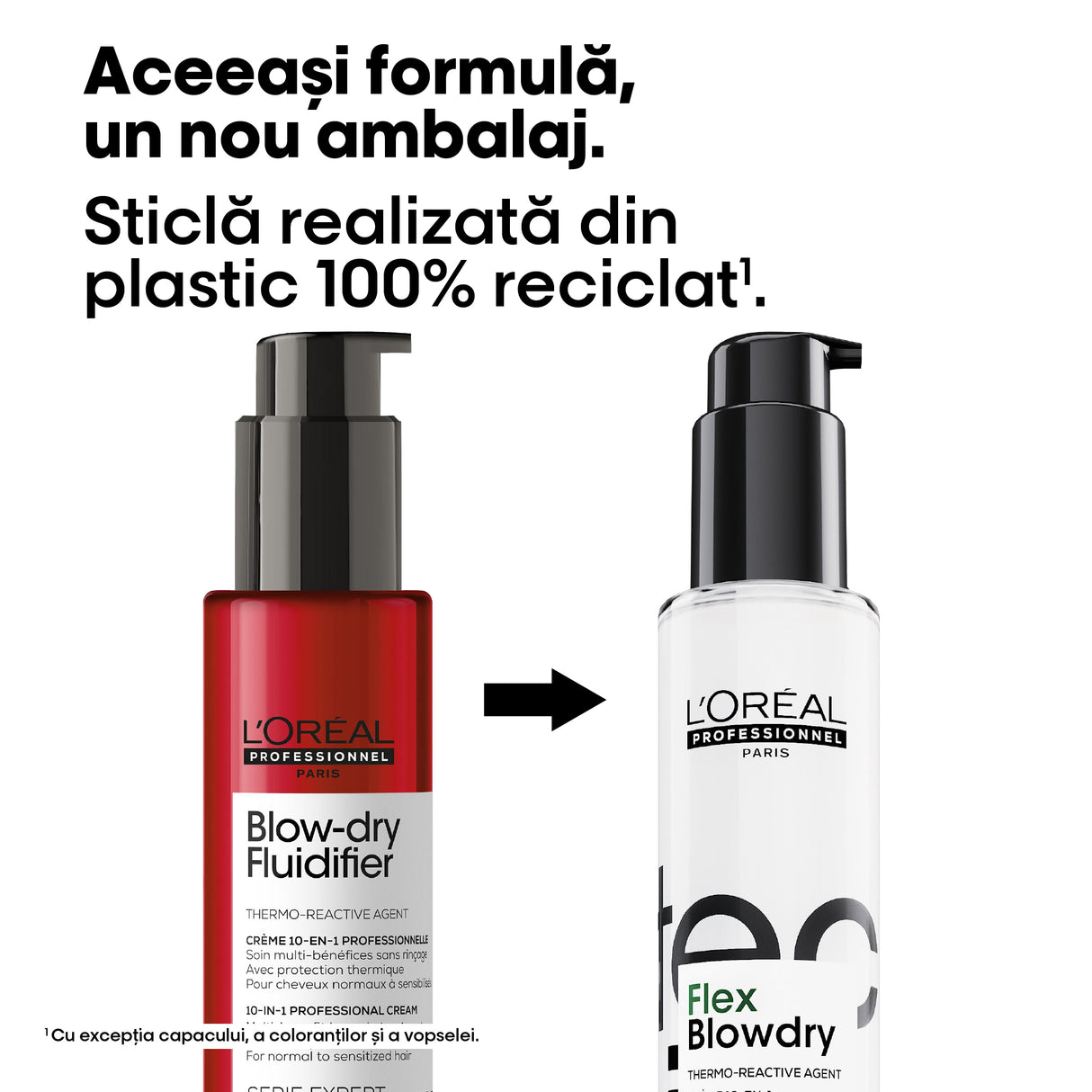 L’Oréal Professionnel Tecni.Art Flex Blowdry – Cremă Profesională Leave‑in 10‑în‑1 cu Protecție Termică, Fără Siliconi 190 ml