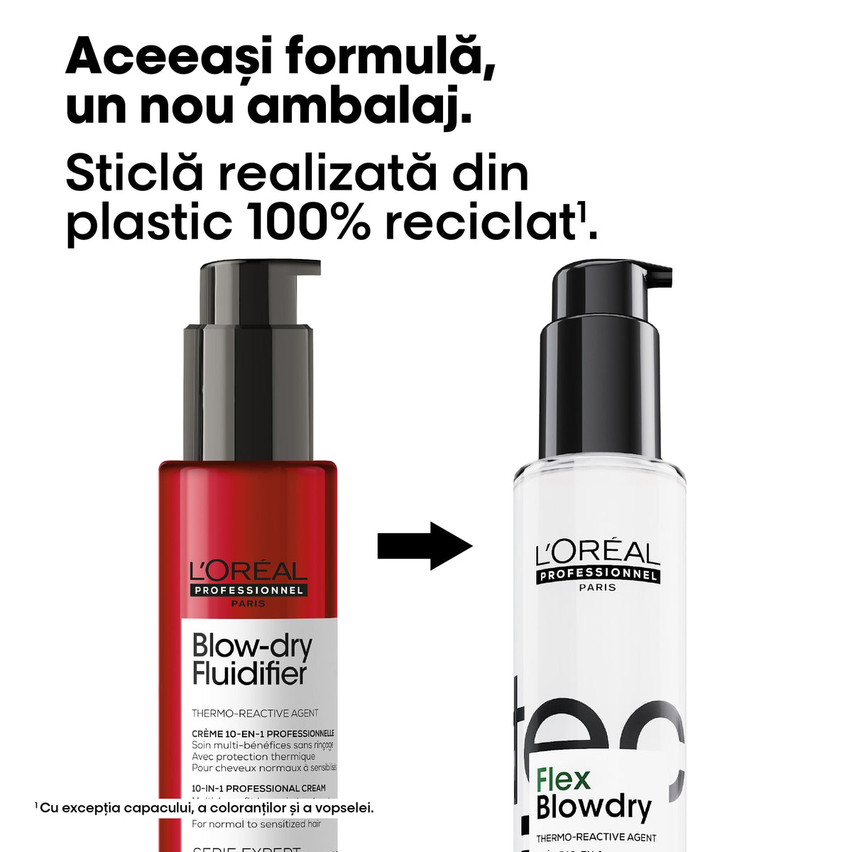 L'Oréal Professionnel Tecni.Art Flex Blowdry Cremă pre-styling 150 ml