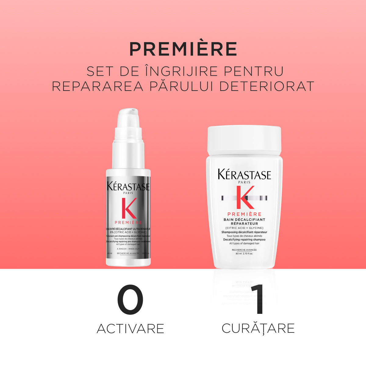 Set Cadou Kérastase Première Discovery 2025 – Detox & Reparare Profesională pentru Păr Deteriorat