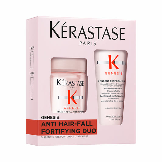Kérastase Genesis Discovery 2025 Gift Set – Fortification and Protection for Weak Hair Prone to Falling