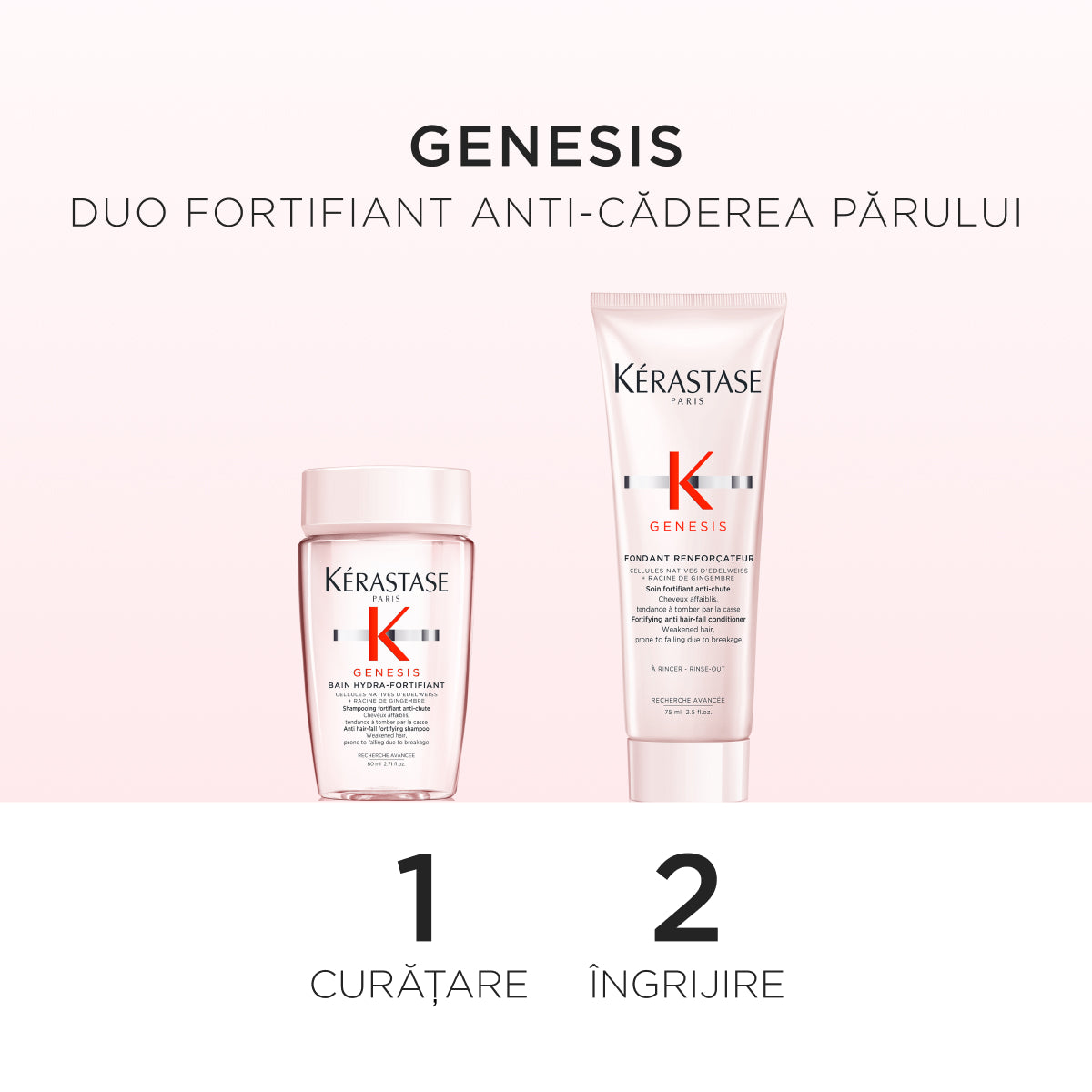 Set Cadou Kérastase Genesis Discovery 2025 – Fortifiere și Protecție pentru Păr Slăbit și Predispus la Cădere