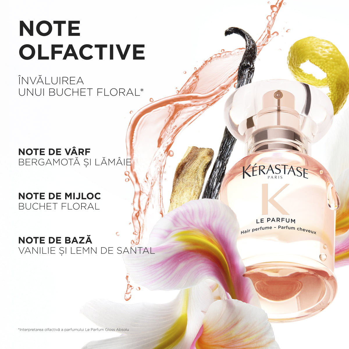 Kérastase Gloss Absolu Le Parfum Parfum de păr 30 ml