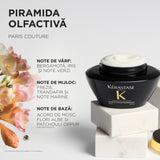 Kérastase Chronologiste Masque Intense Régénérant – Mască Revitalizantă Anti‑Aging pentru Păr și Scalp 200 ml