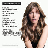 Kérastase Chronologiste Masque Intense Régénérant – Mască Revitalizantă Anti‑Aging pentru Păr și Scalp 200 ml