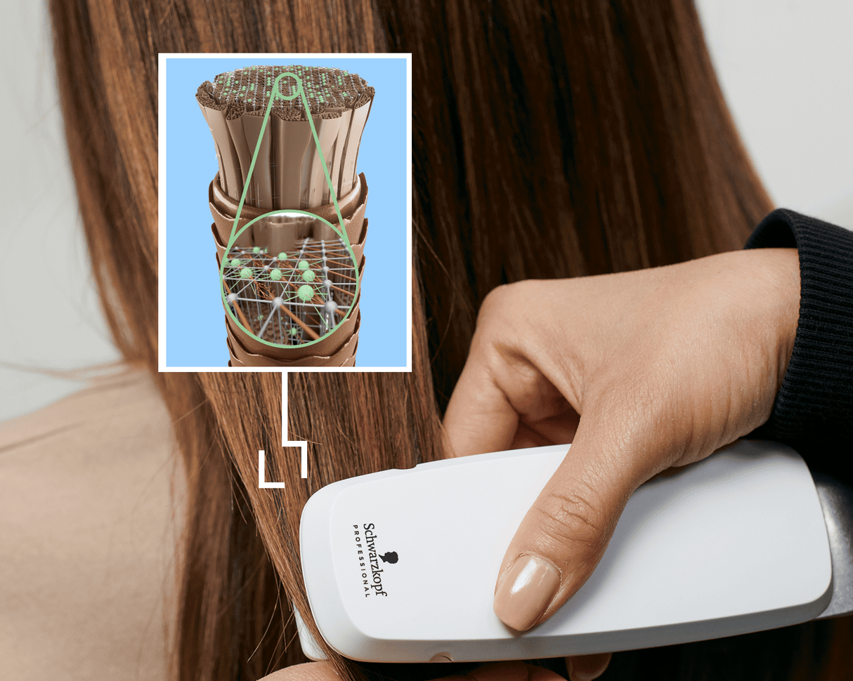 Schwarzkopf Professional SalonLab Smart Analyzer Analizator Profesional de Păr