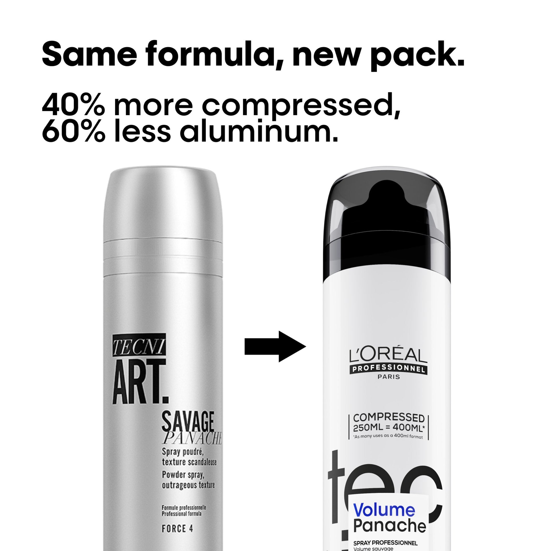 プロテクションベース75㎖×2本 L'Oreal Professionnel Tecni.Art Savage Panache Pure 250ml
