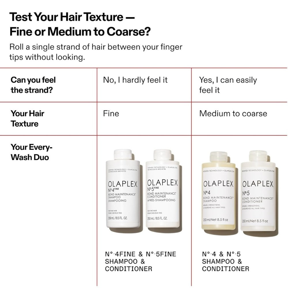 Olaplex No.4 Fine Bond Maintenance Shampoo 250ml – Șampon pentru Volum, Fortifiere și Îngroșarea Părului Fin și Subțire