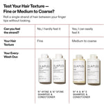 Olaplex Nº.4FINE Bond Maintenance Șampon pentru păr fin 250 ml