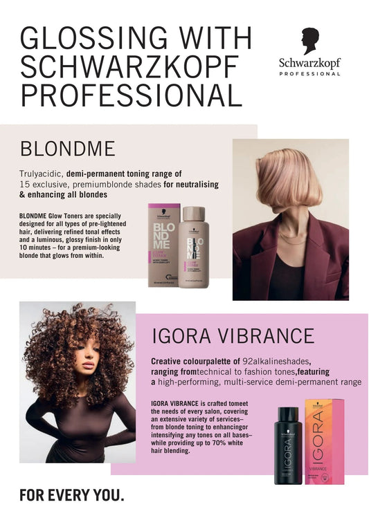 Schwarzkopf Professional BLONDME & IGORA VIBRANCE – Technical One-Pager, Guide to Toning and Blond Glossing