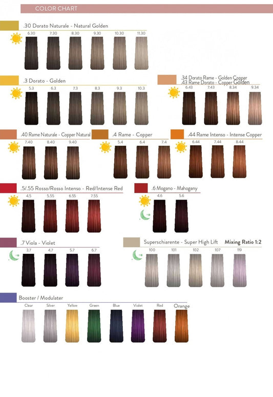 Catalog Culori Sensus ColorGrace Comapact