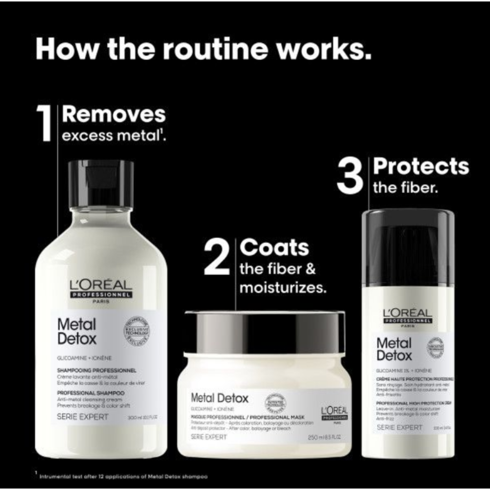 L'Oréal Professionnel Metal Detox Set șampon mască și cremă