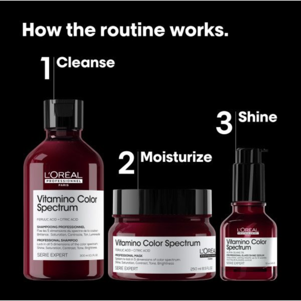 LP Serie Expert Vitamino Color Spectrum Set Trio26  pentru mentinerea intensitatii culorii Sampon 300ml + Masca 250ml + Serum Glass Shine 50ml