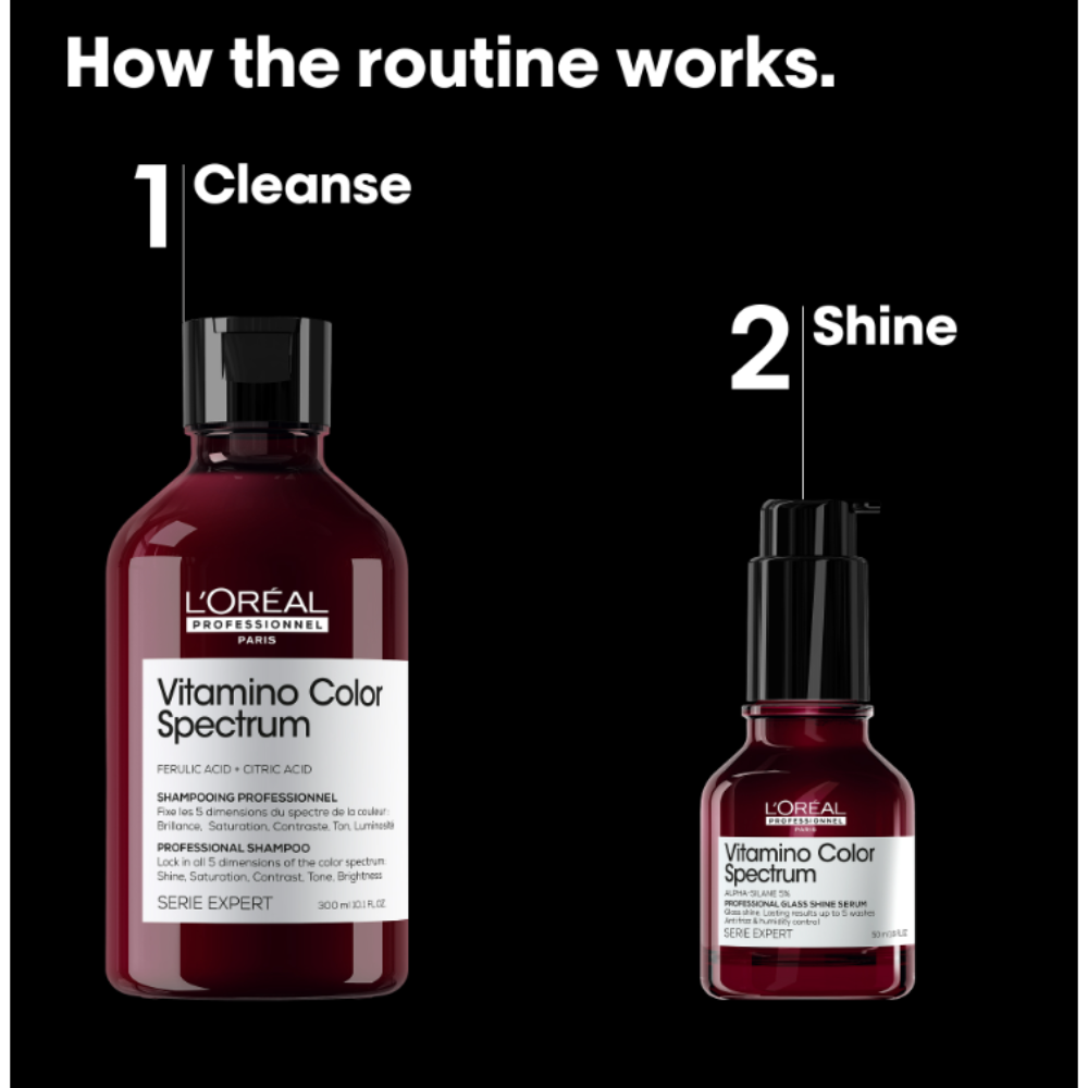 L'Oréal Professionnel Vitamino Color Spectrum Set șampon și ser